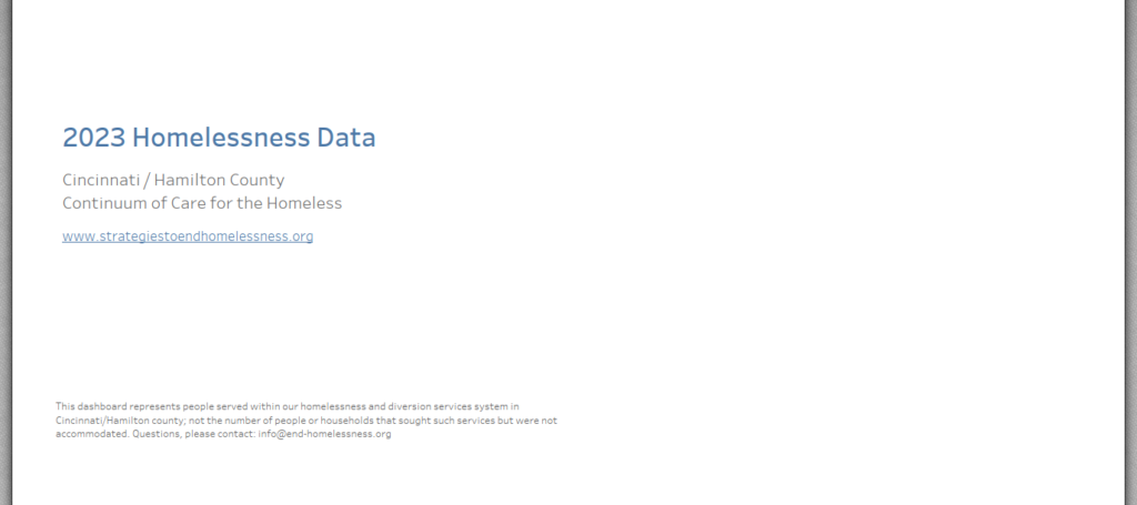 Data on Homelessness in Cincinnati